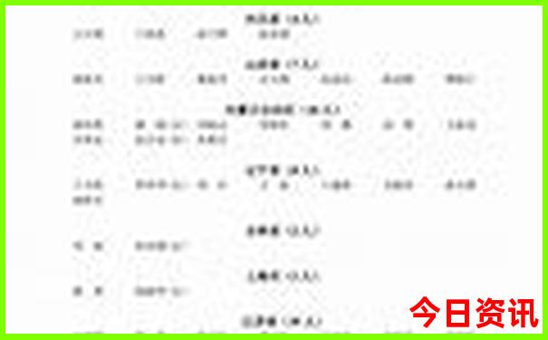 忻州旅游景点排名前十名